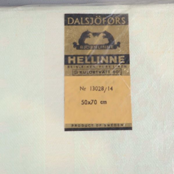 Detaljerad produktetikett med tvättråd