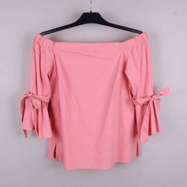 Toppens detaljframträdande