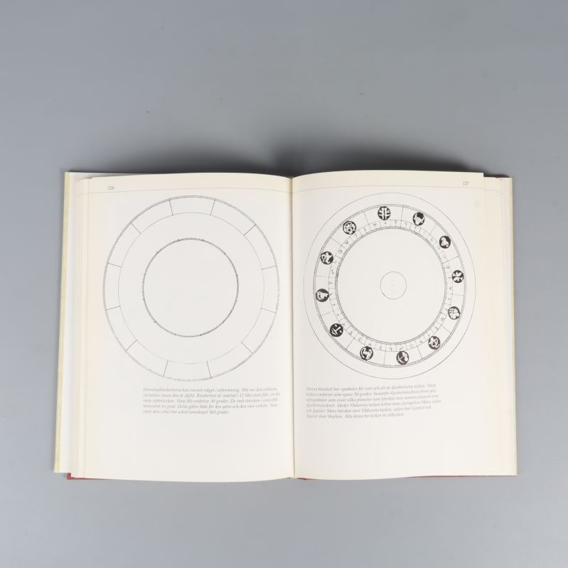 Uppslag i Astrologiboken med svartvita horoskopdiagram och symboler