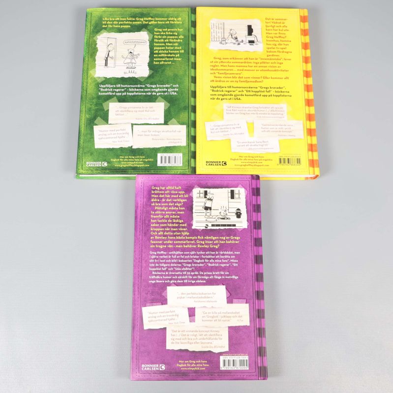 Tre böcker Dagbok för alla mina fans baksidor och text