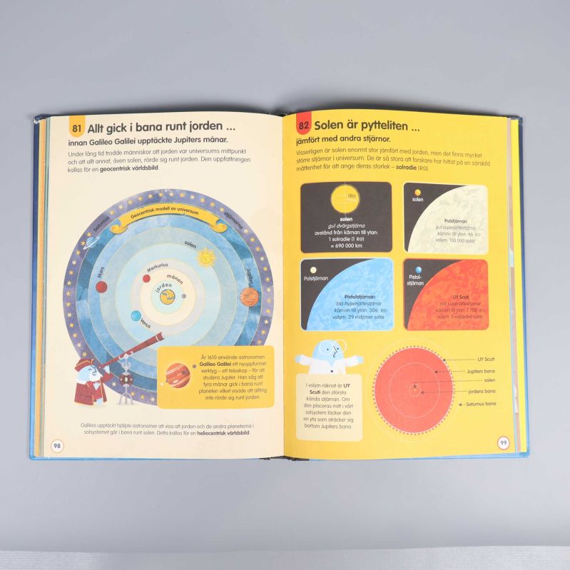 Tvåsidigt uppslag med fakta om solen och planetsystemet, illustrerad stil