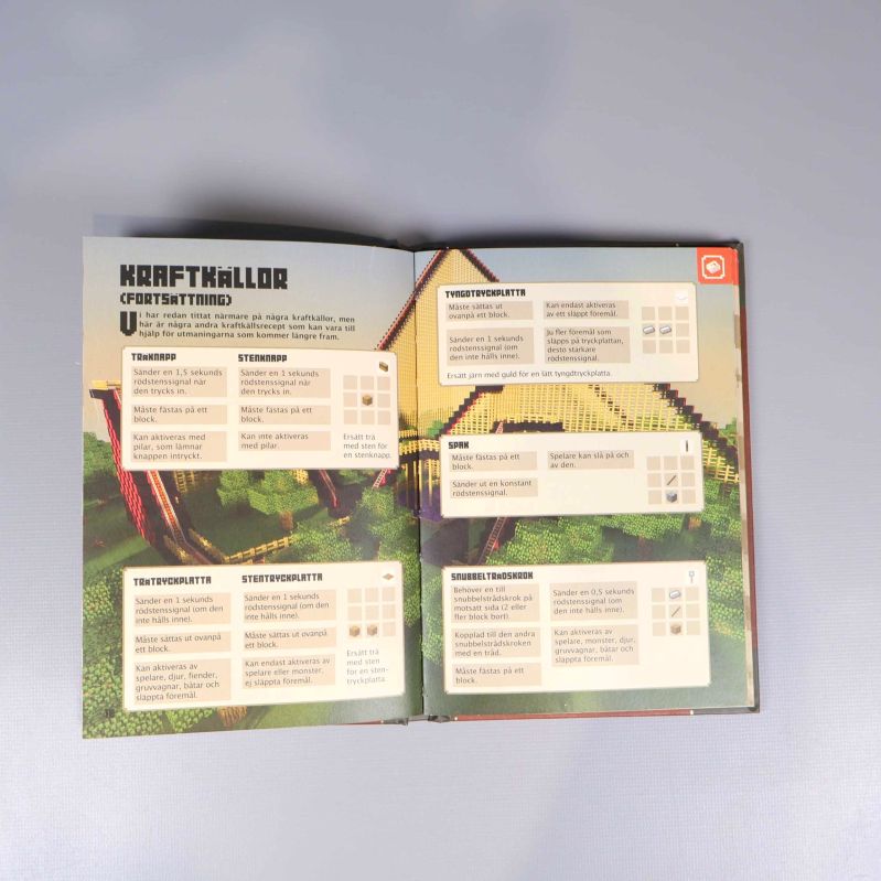 Uppslag i Minecraft-bok med information om kraftkällor i spelet