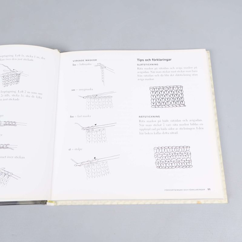 Innersida med illustrationer och tips för virkade och stickade maskor