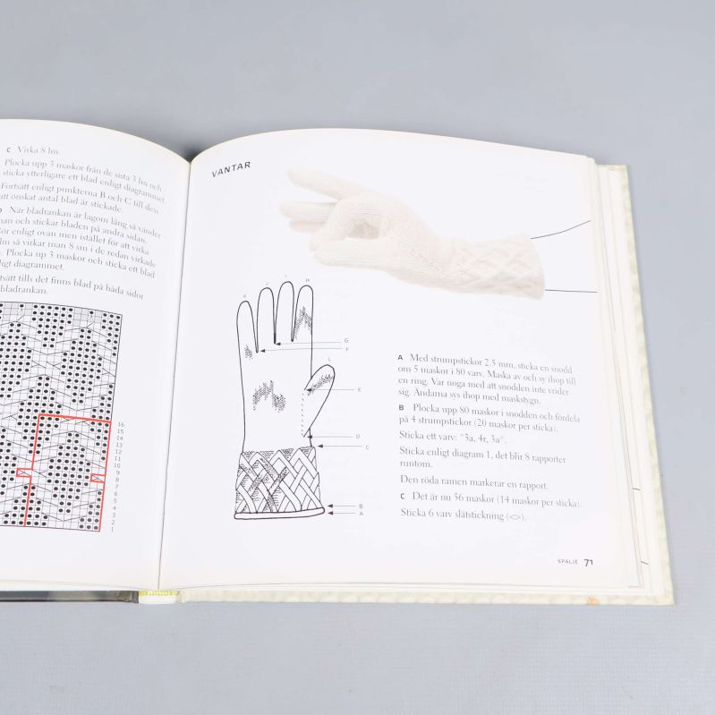 Uppslag med mönster och illustrationer för att sticka vantar