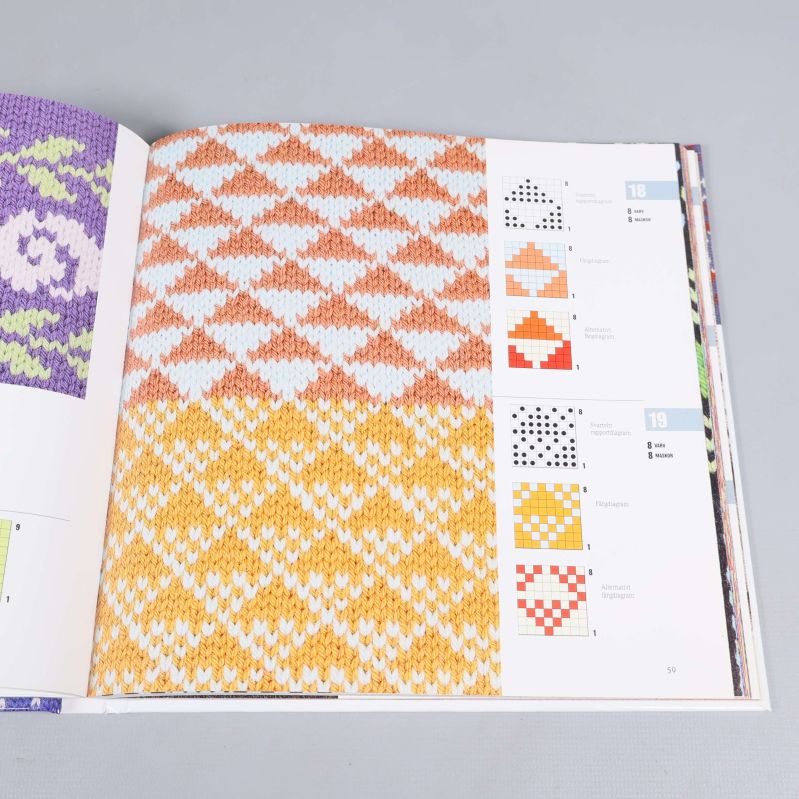 Färgglada stickmönster och diagram på uppslag inuti boken