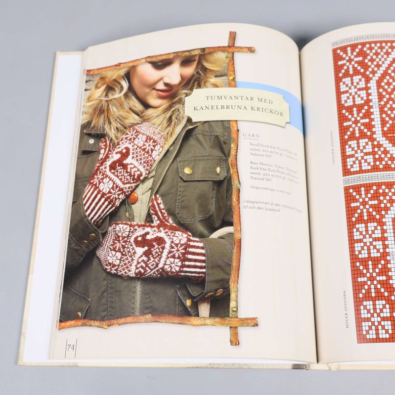 Uppslag med stickade vantar och mönsterdiagram i boken