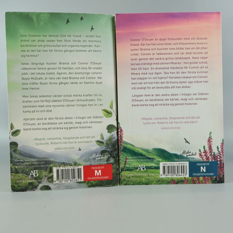 Baksidor på Hjärtats land och Längtan hem med beskrivande text och ISBN