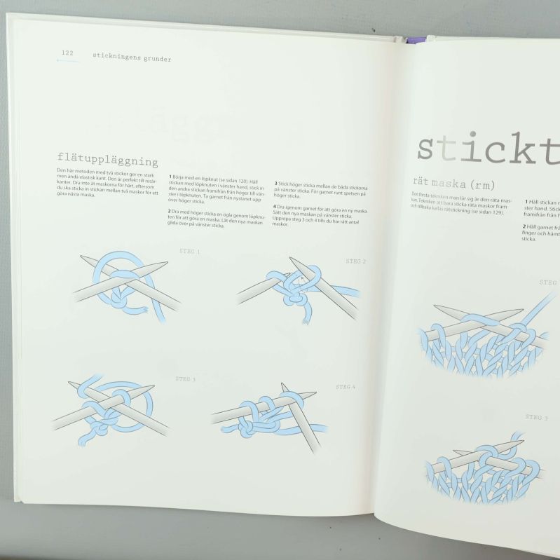 Instruktionssidor med illustrationer av sticktekniker och garn