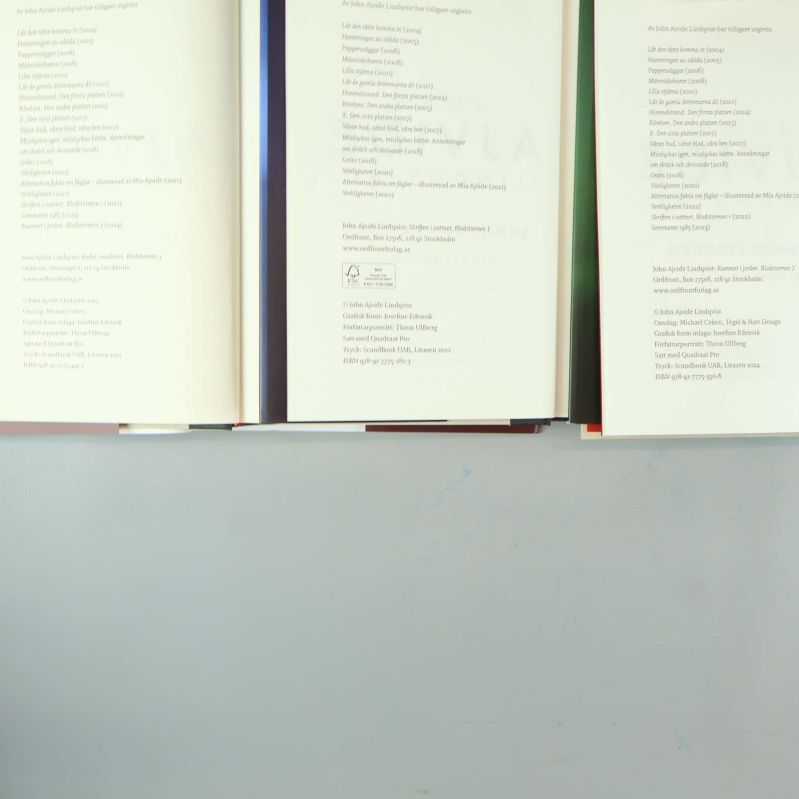 Copyrightsida i varje bok med ISBN och utgivningsår synliga