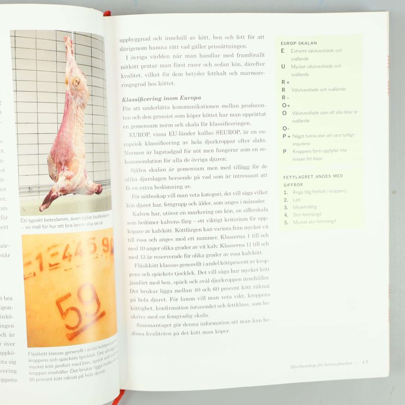 Uppslag med styckningsdetaljer och köttklassificering i kokboken Kött