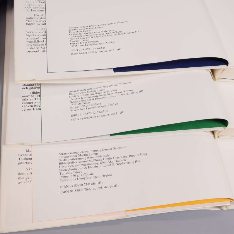 Närbild på upphovsrättssida som visar ISBN-nummer för alla tre böckerna