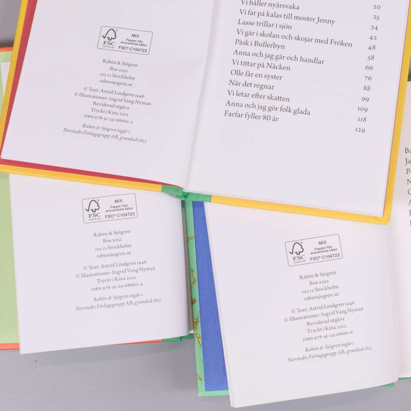 Uppslag med copyright-sida och ISBN i två av böckerna