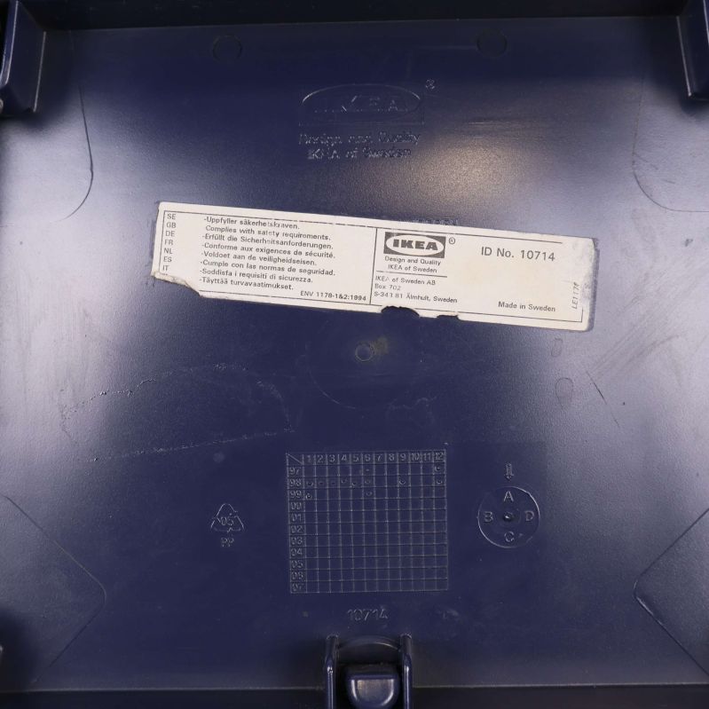 Närbild på undersidan