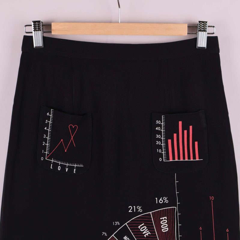 Kjolens övre del med två grafiskt mönstrade fickor